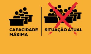 superlotação